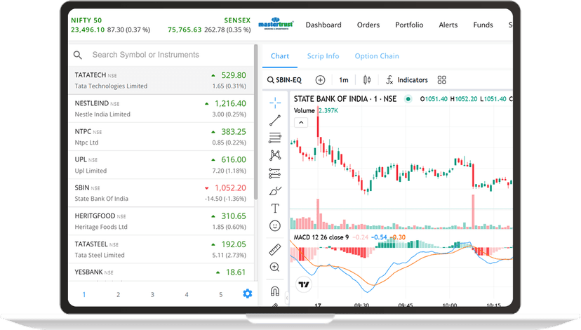 mastertrust Web Trading Platform.